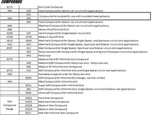 Cargar imagen en el visor de la galería, 215/70R15 CR6ZZ AVON - vilarino-motorsport