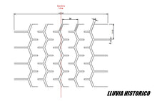 Cargar imagen en el visor de la galería, 250/640R19 AVON - vilarino-motorsport