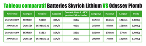 Batería Competición Skyrich Lithium 12V - capacidad 30 A/h - 450A