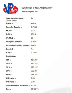 Gasolina VP RACING FUEL - T4 - Bidón 19L