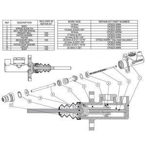 Kit de reparación de cilindro maestro AP Racing CP2623 diámetro 15.9 mm